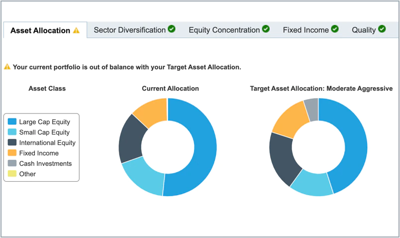 Carlton Portfolio Checkup screenshot